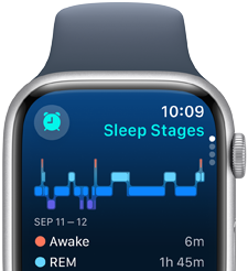 Apple Watch Series 9, jossa näkyy tietoja unen vaiheista